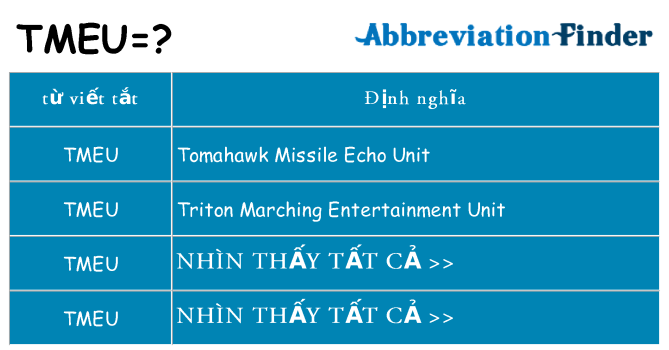 tmeu hiện những gì đứng cho