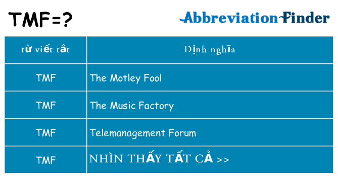 tmf hiện những gì đứng cho
