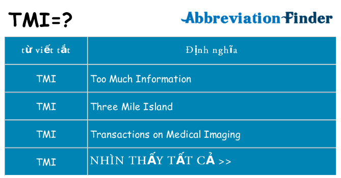 tmi hiện những gì đứng cho