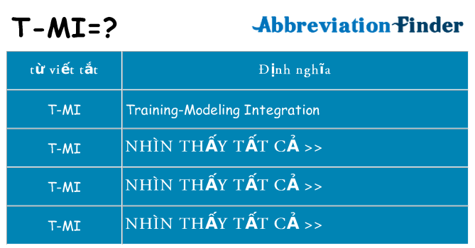 t-mi hiện những gì đứng cho