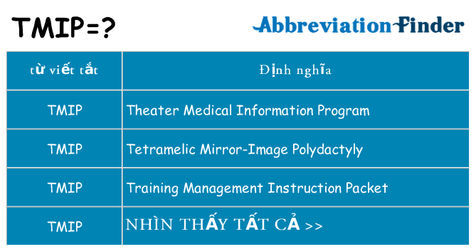 tmip hiện những gì đứng cho