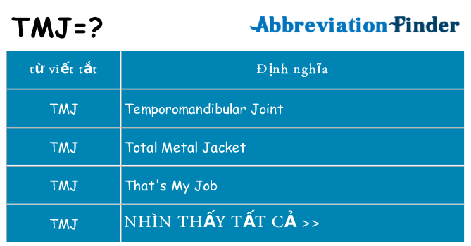 tmj hiện những gì đứng cho