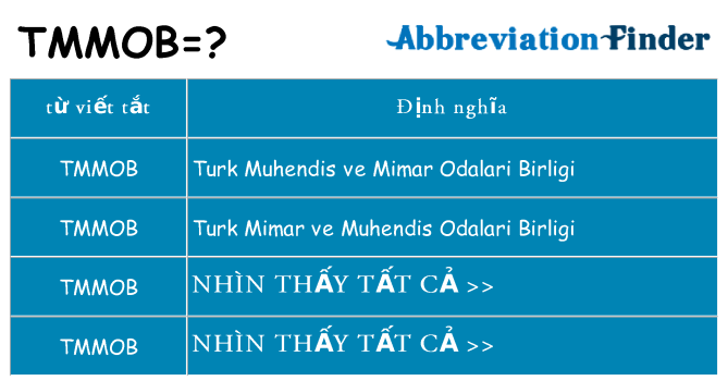 tmmob hiện những gì đứng cho