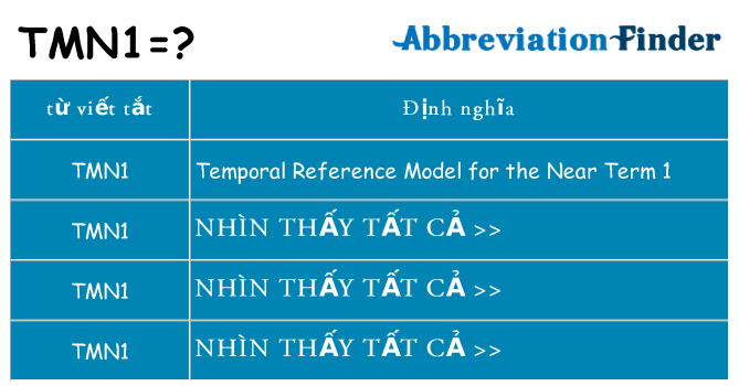 tmn1 hiện những gì đứng cho