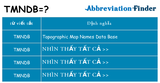 tmndb hiện những gì đứng cho