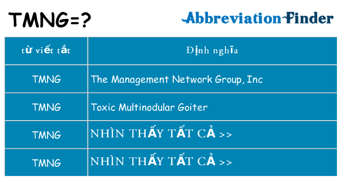 tmng hiện những gì đứng cho