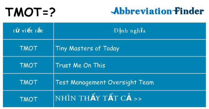 tmot hiện những gì đứng cho