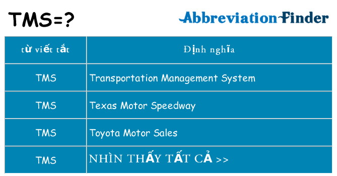 tms hiện những gì đứng cho