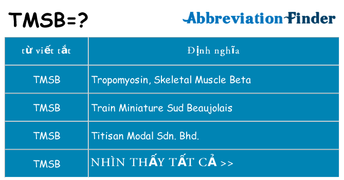 tmsb hiện những gì đứng cho