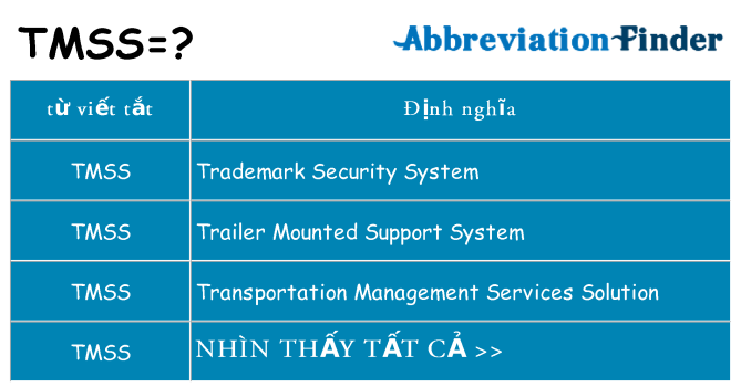 tmss hiện những gì đứng cho