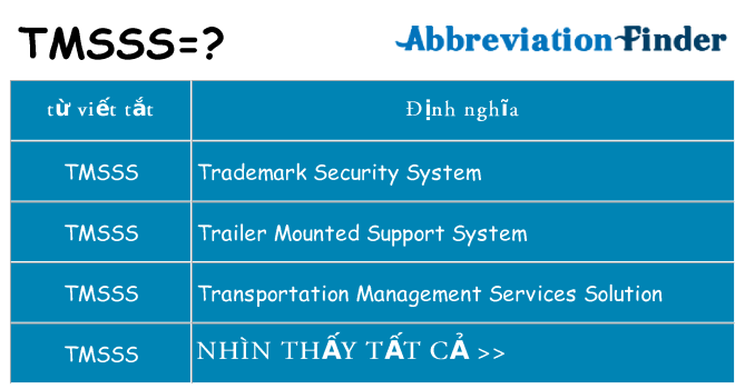 tmsss hiện những gì đứng cho