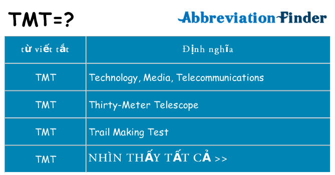 tmt hiện những gì đứng cho