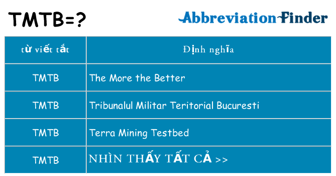 tmtb hiện những gì đứng cho