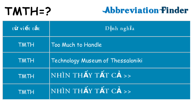 tmth hiện những gì đứng cho
