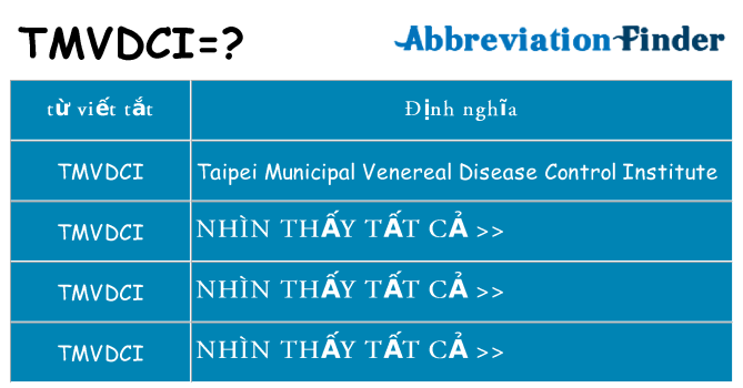 tmvdci hiện những gì đứng cho