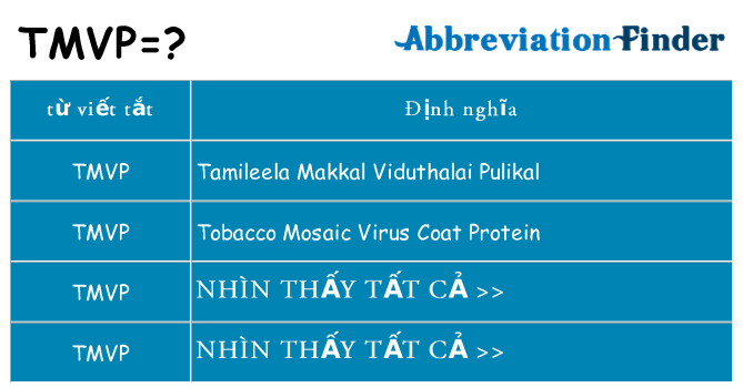 tmvp hiện những gì đứng cho