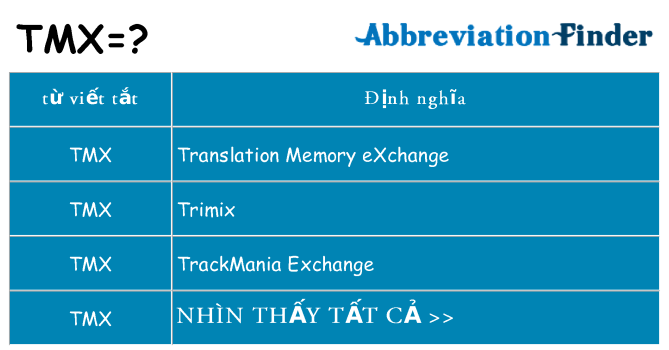 tmx hiện những gì đứng cho