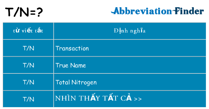 tn hiện những gì đứng cho
