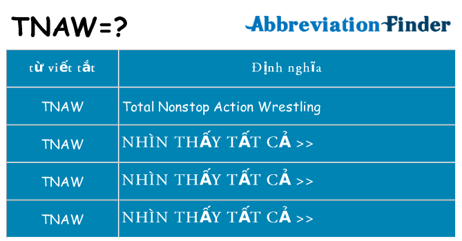 tnaw hiện những gì đứng cho