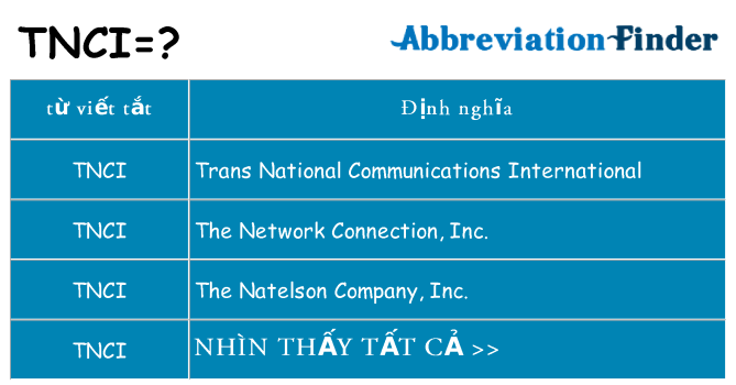 tnci hiện những gì đứng cho