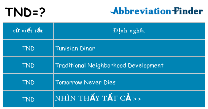 tnd hiện những gì đứng cho