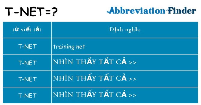 t-net hiện những gì đứng cho