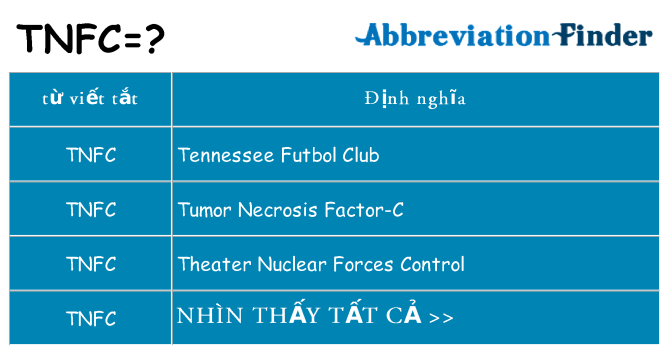 tnfc hiện những gì đứng cho