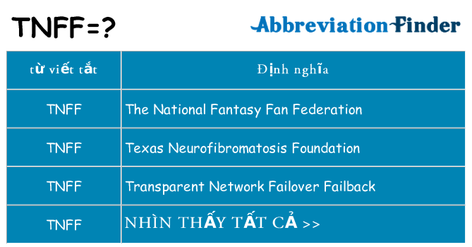 tnff hiện những gì đứng cho