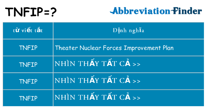 tnfip hiện những gì đứng cho