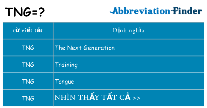 tng hiện những gì đứng cho