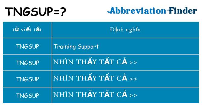 tngsup hiện những gì đứng cho