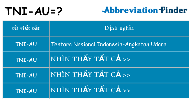 tni-au hiện những gì đứng cho