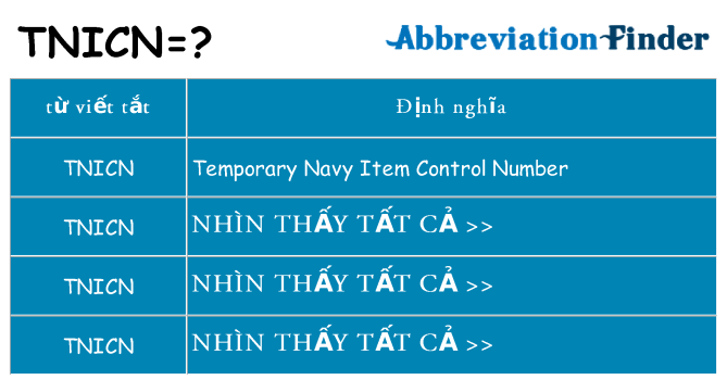tnicn hiện những gì đứng cho