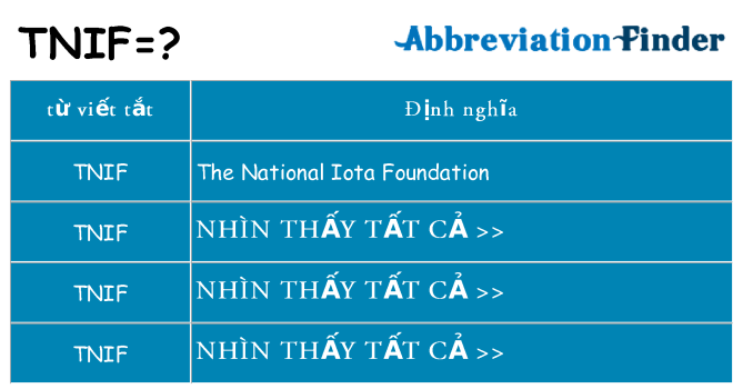 tnif hiện những gì đứng cho