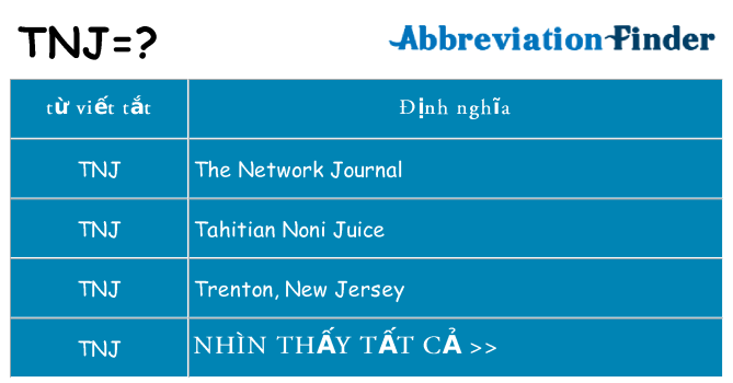 tnj hiện những gì đứng cho