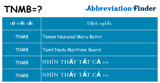 tnmb hiện những gì đứng cho