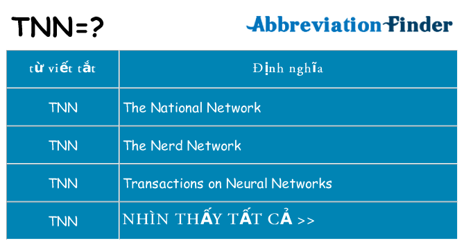 tnn hiện những gì đứng cho