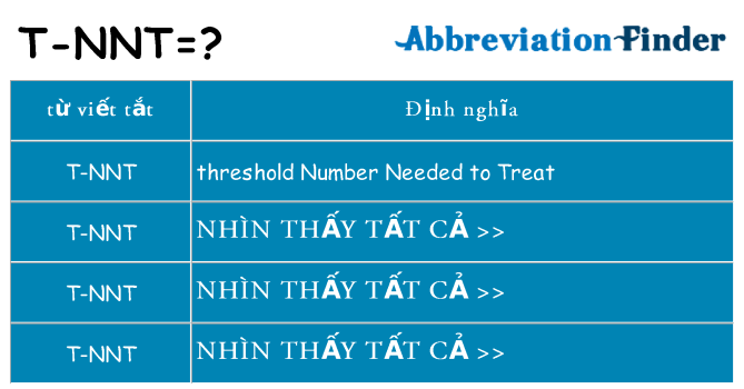 t-nnt hiện những gì đứng cho
