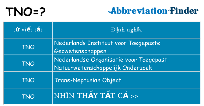 tno hiện những gì đứng cho