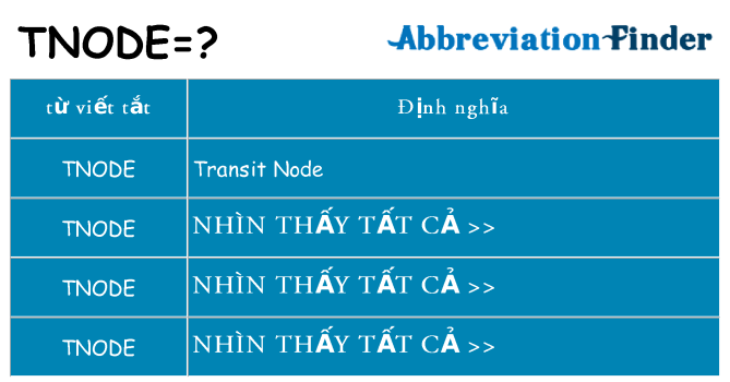 tnode hiện những gì đứng cho