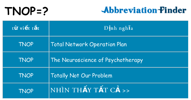 tnop hiện những gì đứng cho