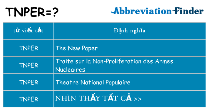 tnper hiện những gì đứng cho
