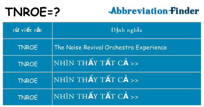 tnroe hiện những gì đứng cho