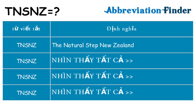 tnsnz hiện những gì đứng cho
