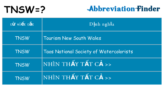 tnsw hiện những gì đứng cho