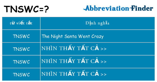 tnswc hiện những gì đứng cho