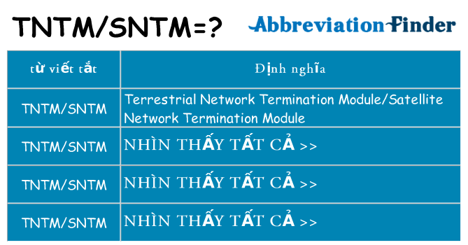 tntmsntm hiện những gì đứng cho