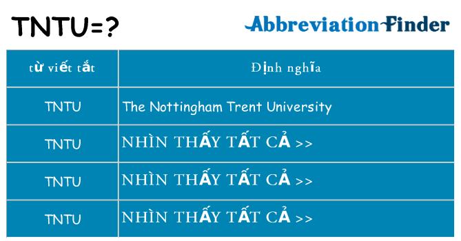 tntu hiện những gì đứng cho