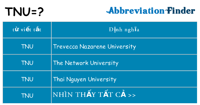 tnu hiện những gì đứng cho