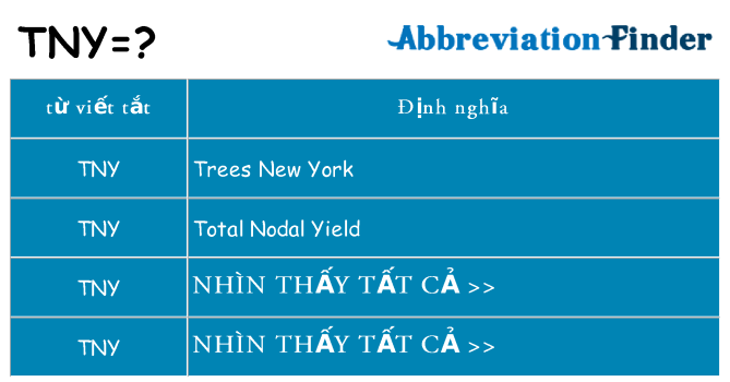 tny hiện những gì đứng cho